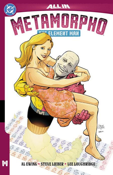 Metamorpho The Element Man Tp
