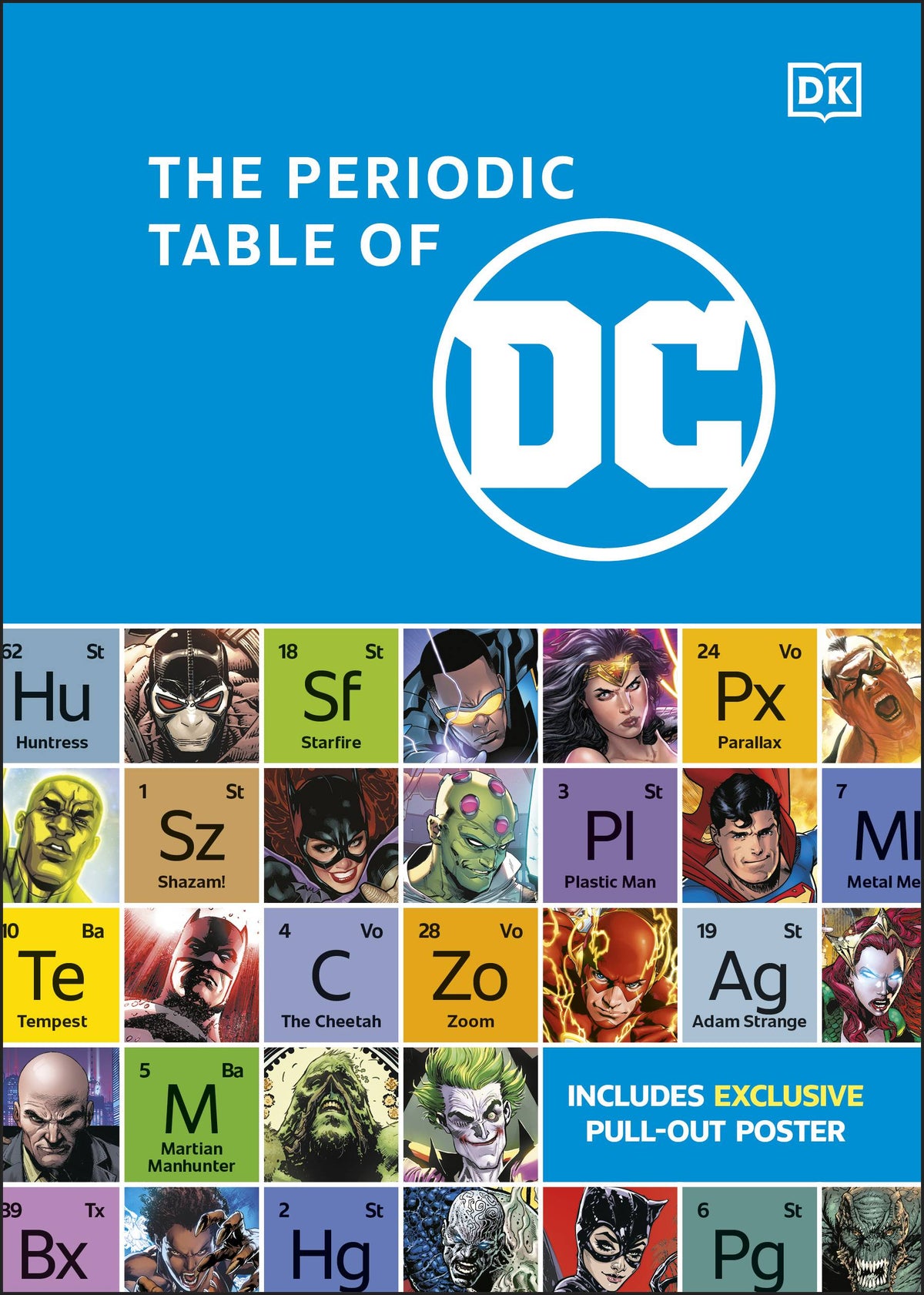 Periodic Table Of Dc Hc - State of Comics
